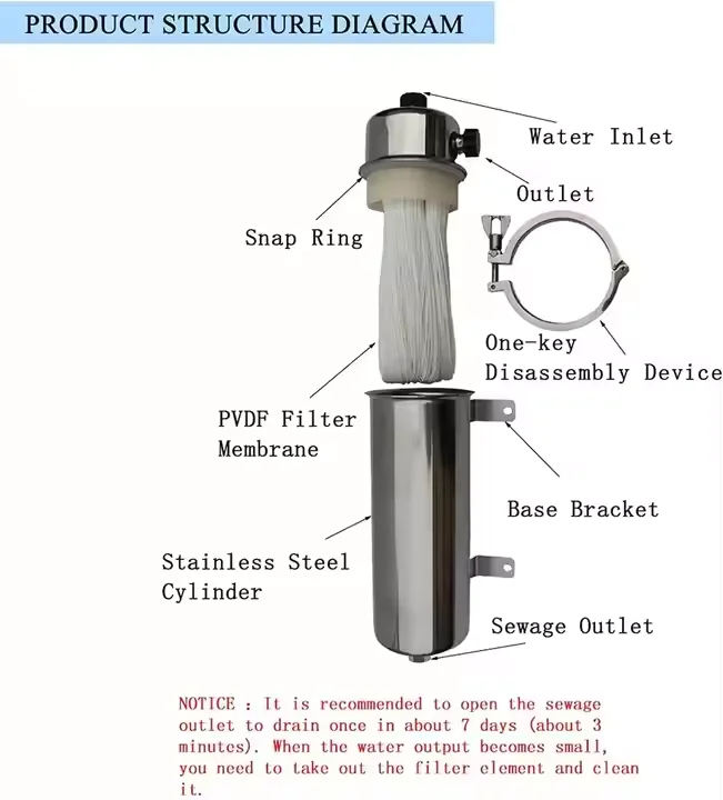 New stainless steel kitchen uf membrane repeatable washing water purifier 2000L ultrafiltration water system for home drinking