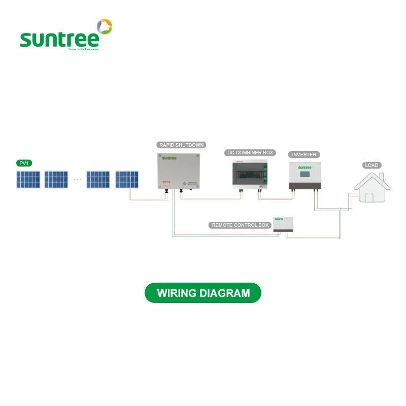 Single Strings Solar rapid shutdown switch firefighter safety switches for solar panel array dc 1500V