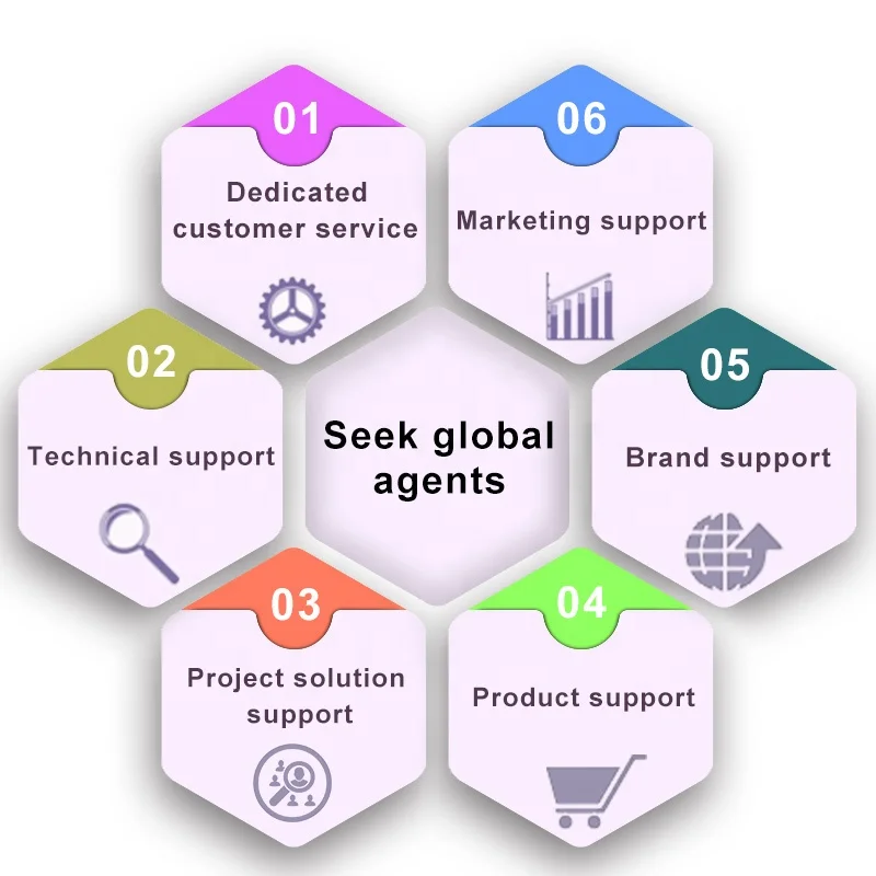 PURPLE Factory Compatible Toner Cartridge For canon t06 toner imageRUNNER 1643 1643iF t06 Quality Toner