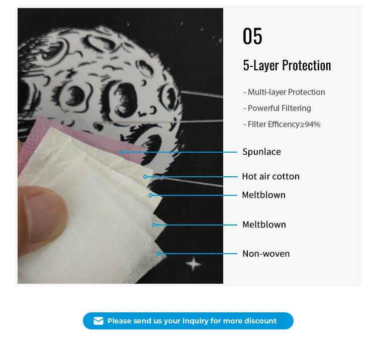 XIQUE LKZ1510 12 цветная FFP2 маска от производителя черный зеленый одноразовый фильтр Atemschutzmask Mascarillas