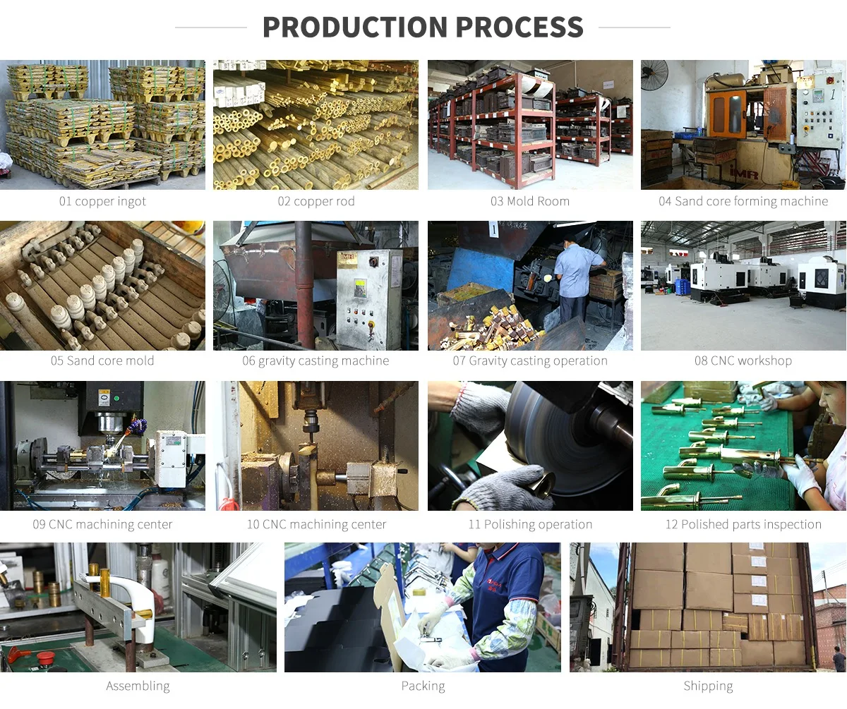 Production Process.png