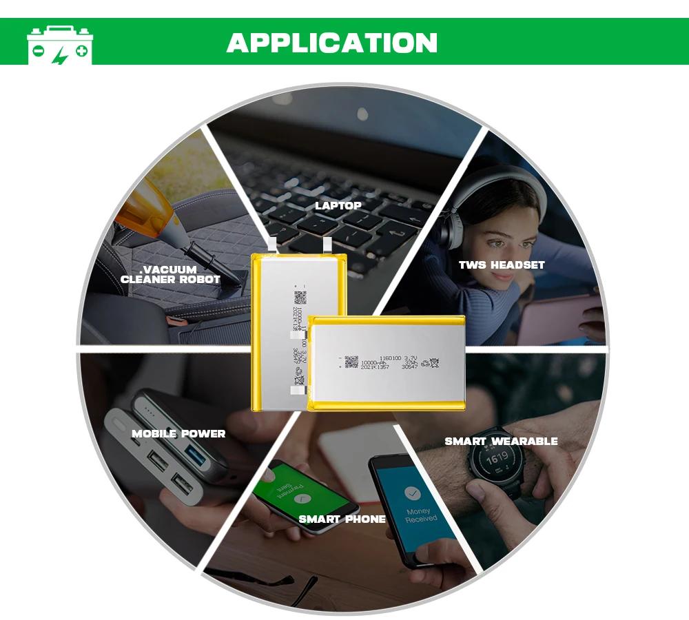 Enerforce 102427 Lithium Polymer Battery 10*24*27 600mAh Lipo Battery 3.7v Lithium-ion Battery
