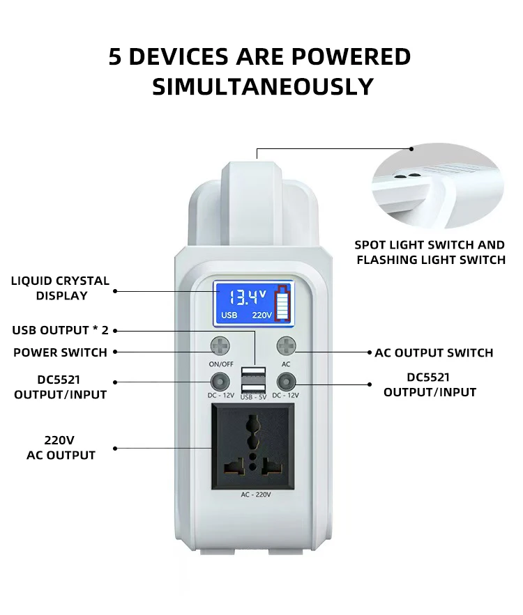 Top 10 Low Price Cost Solar Powered Power Station Most Powerful Portable Solar Generator With Panel for Indoor Home and Camping