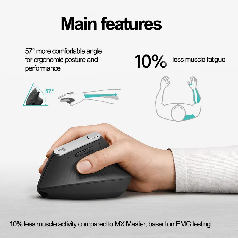 Logitech MX Vertical Mouse Wireless Mouse Office Vertical Mouse Ergonomic Design Black with Wireless 2.4G Receiver
