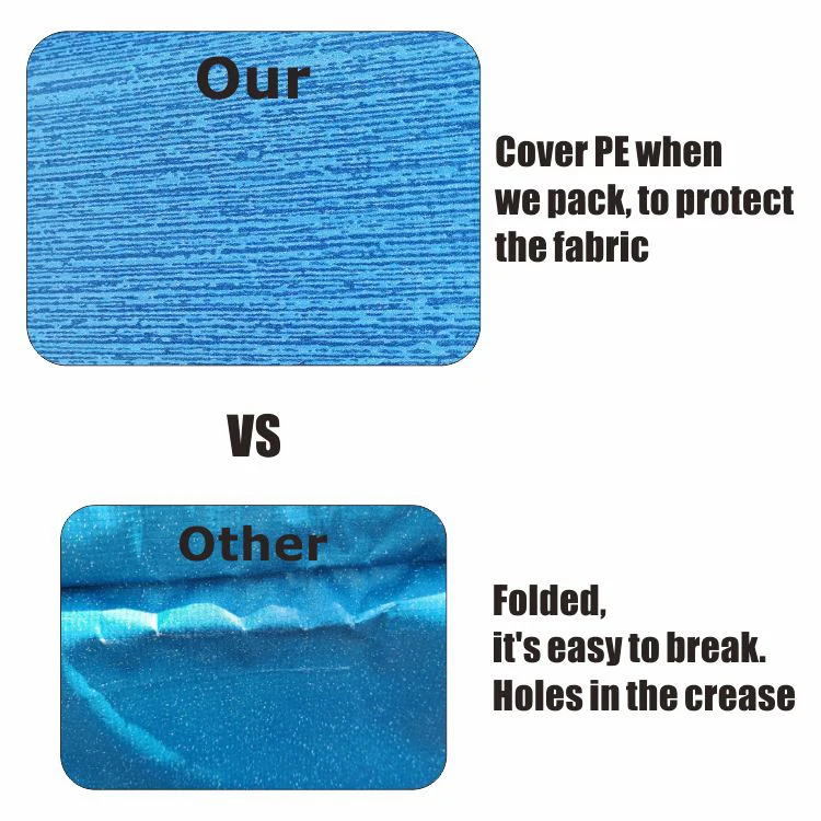 HOMFUL RV Accessories Cassette Retractable Motorhome Awning Fabric Camper Trailer Caravan RV Awning