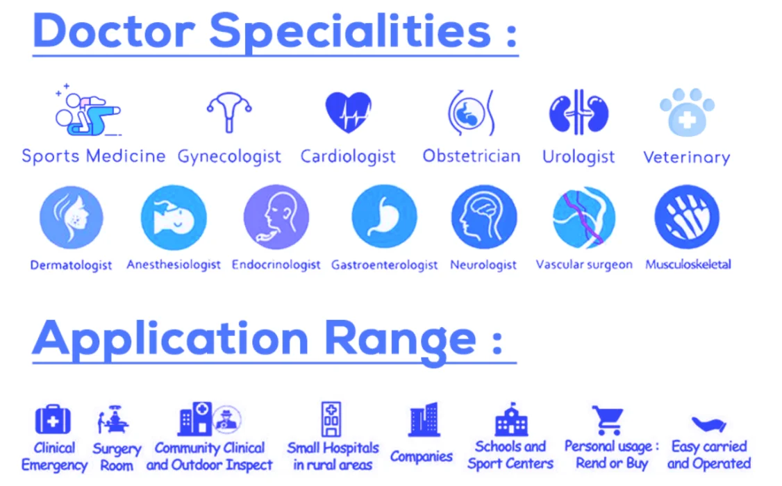 Портативный Беспроводной ультразвуковой сканер