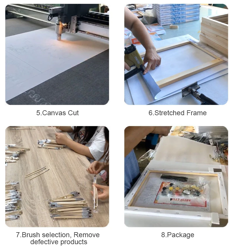 Dropshipping Wolf 100% Handmade paint by numbers  Ready to Ship for decoration