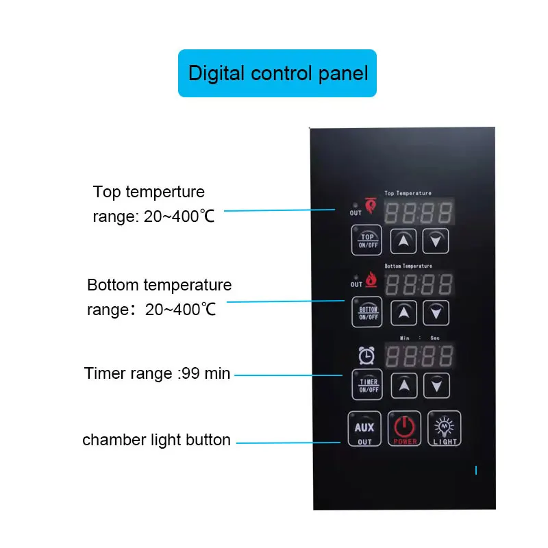 Factory wholesale price commercial 3 deck bakery equipment industrial baking oven for restaurant