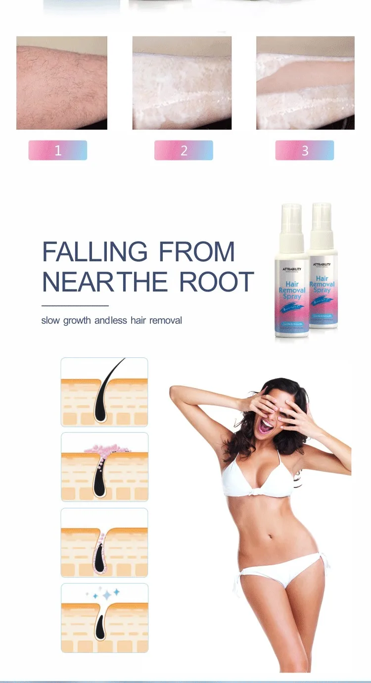 Распродажа, оптовая продажа, безболезненные продукты для подмышек, спрей для удаления пенистой депиляции, средство для удаления волос у мужчин и женщин, органический спрей для удаления волос