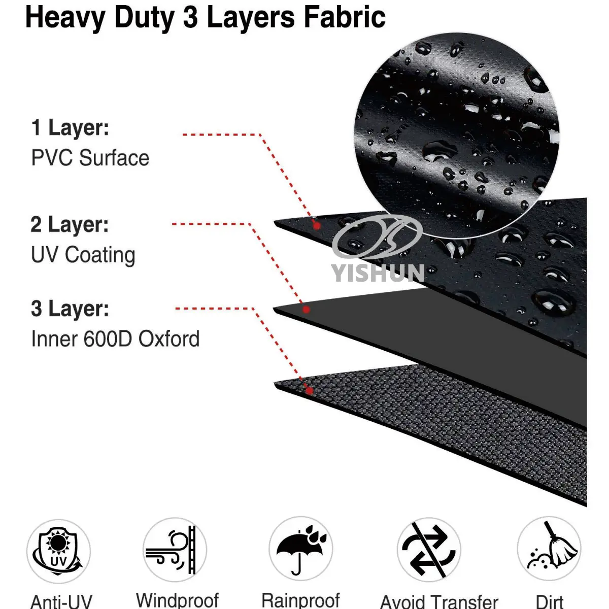 Heavy Duty 3 Layers Fabric Barbecue Protection Dust Waterproof Outdoor BBQ Grill Cover