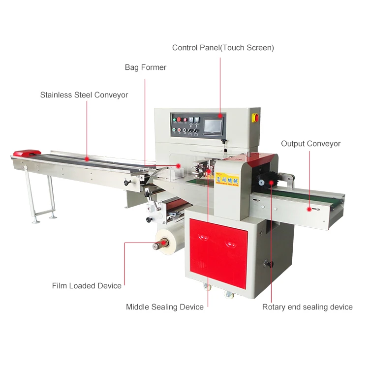 Low price horizontal spoon toy flow bag packaging machine sales