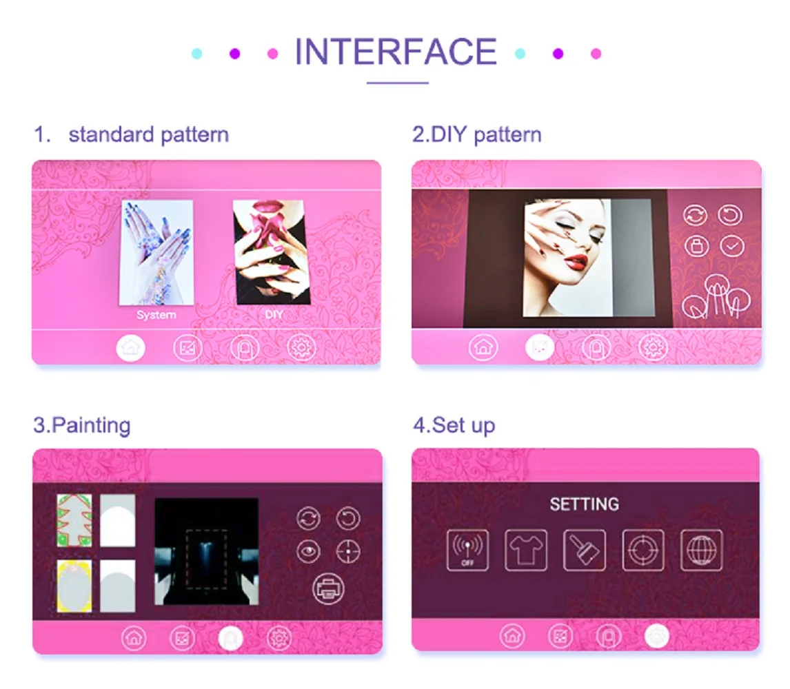 3D portable nail art print machine nail sticker printer polish beauty equipment five fingers digital photo nail art printer