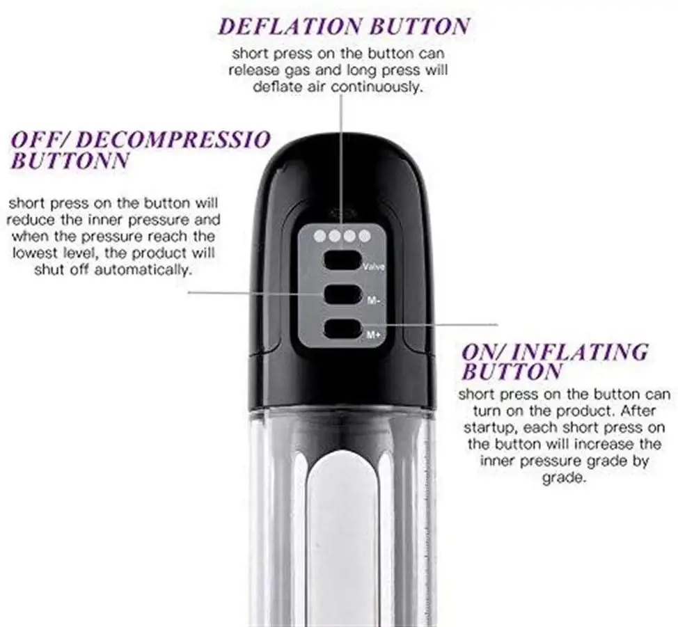 Man sex products erectile dysfunction vacuum device auto suck rechargeable electric enlargement penis pump