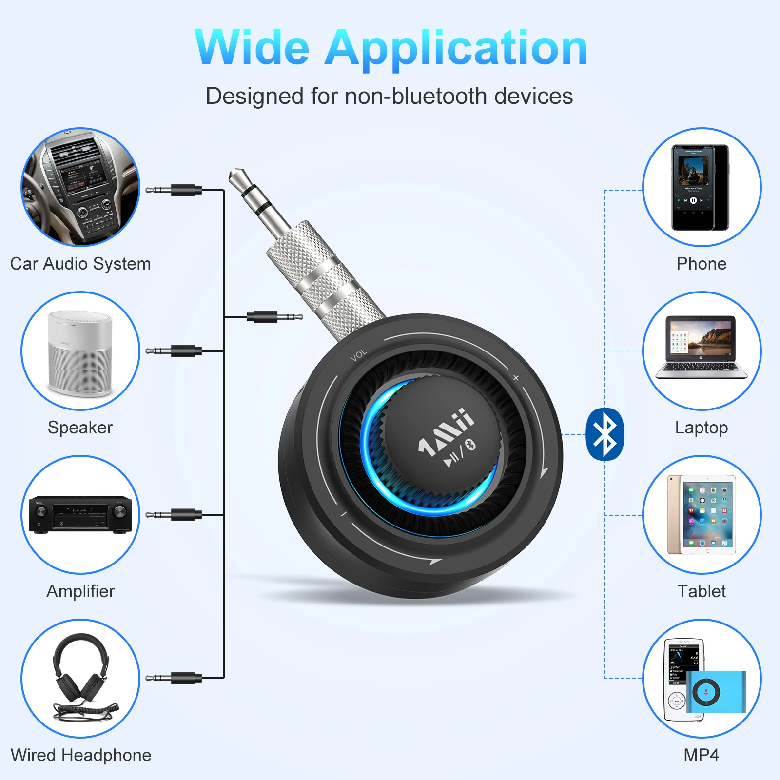 1Mii Bluetooth 5.2 Music Receiver AUX Bluetooth Adapter Wireless Audio Receiver for Car/Home Stereo/Speaker/Wireless Headset/MP3