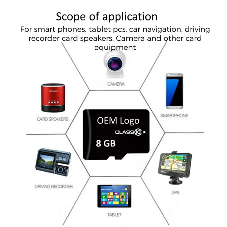 100% оригинальная высокоскоростная карта памяти San disk Micro USB Sd и компактная флеш-карта с бесплатным адаптером для цифровой камеры 64