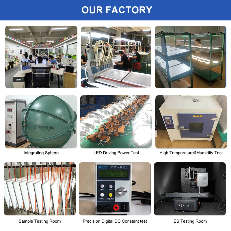 Indoor Lighting 3w 9w 12w 15w 18w 24w 5 6 7 8 12 Inch Aluminum Modern Square Round Ultra Slim Recessed Led Ceiling Panel Light