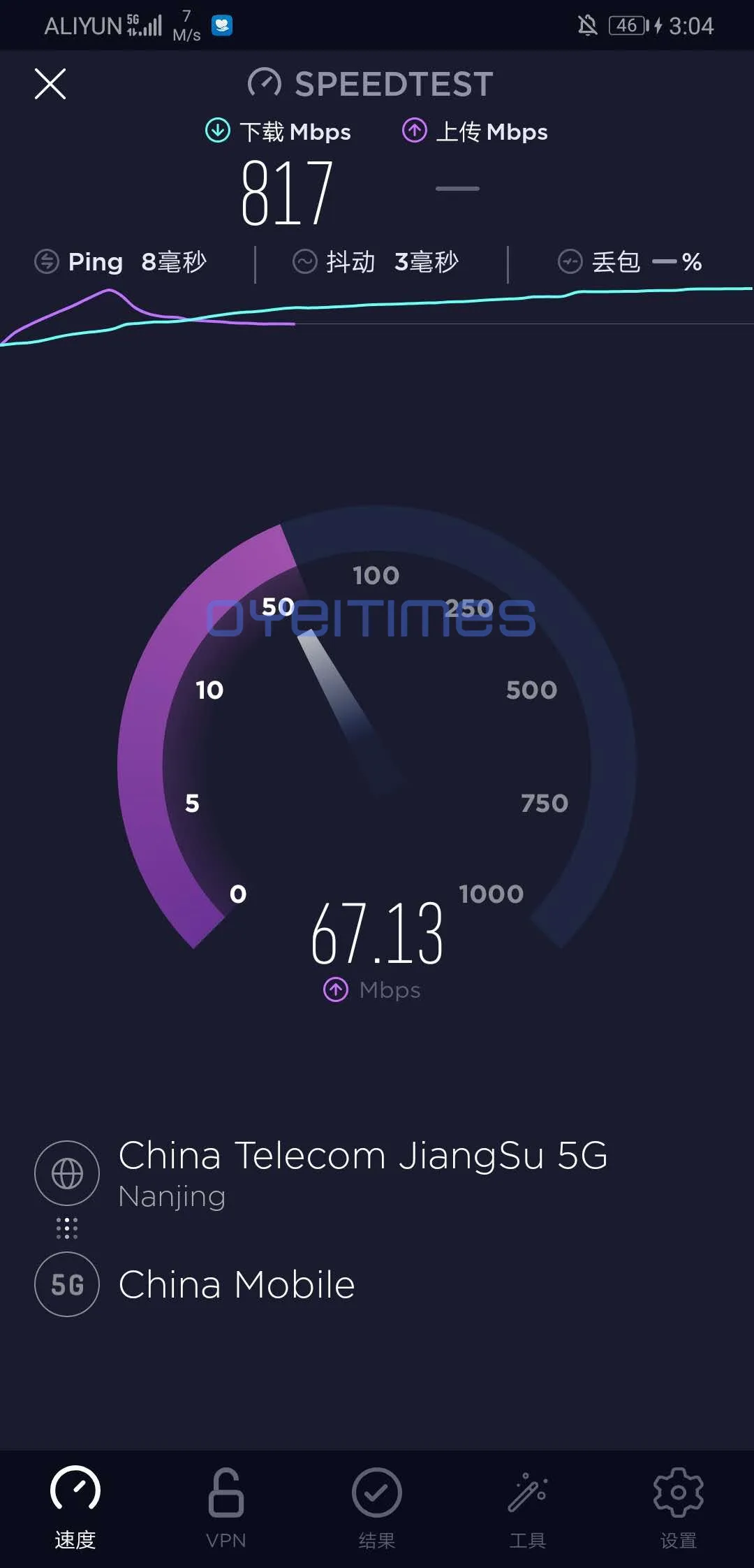 Программируемые чистые 5G NR сим-карты записываемые Чистые для SA/5G NSA 3GPP R16 операторов окружающей