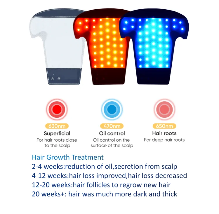 Red Led Light Therapy Machine 660nm Professional For Sale Hair Growth Near Infrared Skin Vibration Lamp