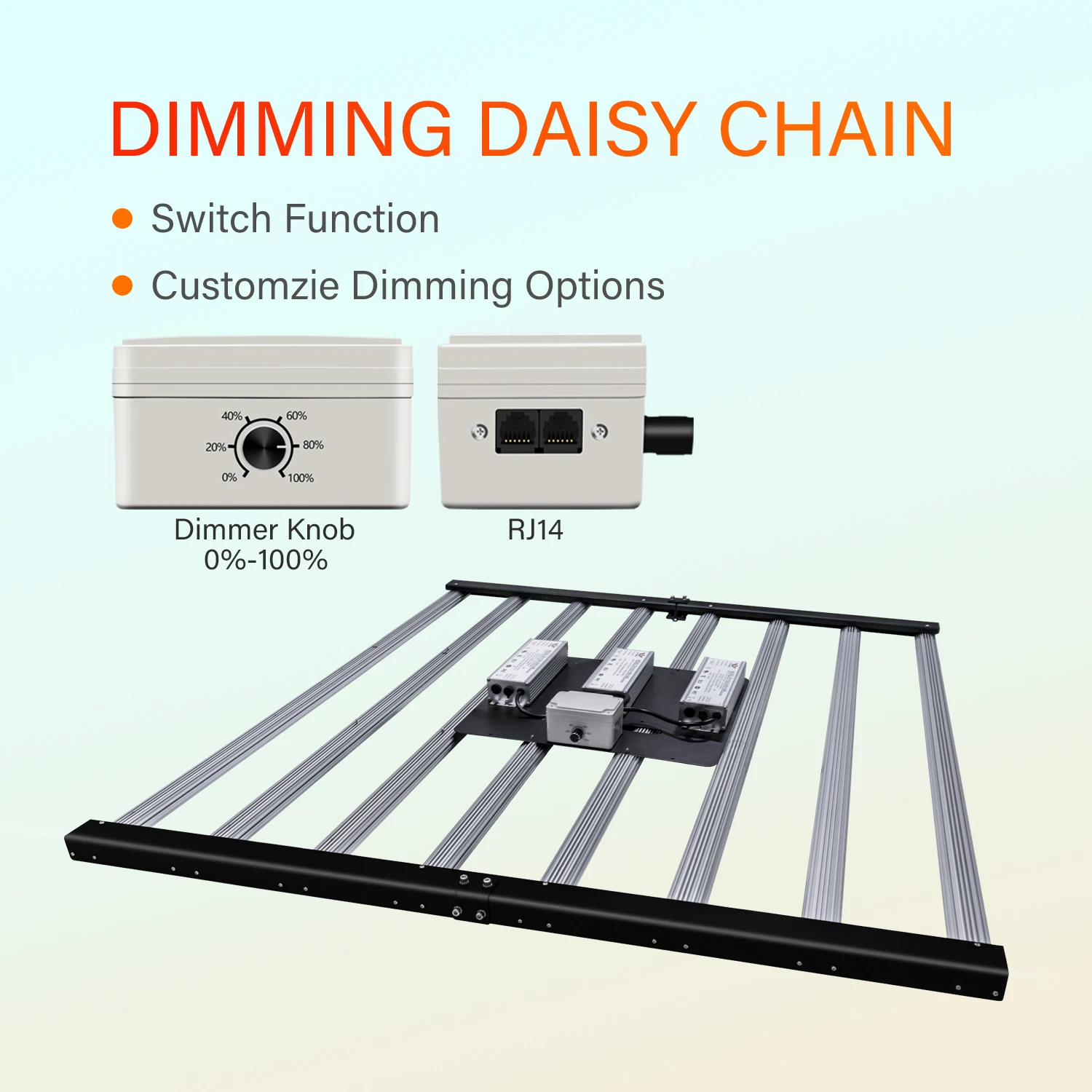 US STOCK Full Spectrum Led Grow Light 720w Commercial Grow Light Folding Design Grow Light for Indoor Plant