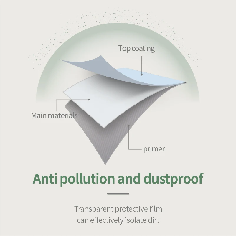 Wanlei Factory Supply Anti Pollution Topcoat Paint
