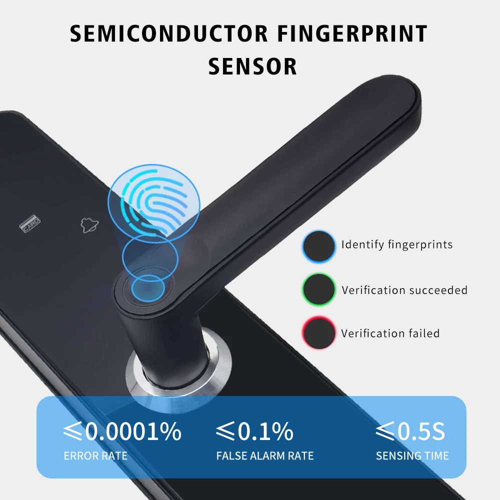 Amazon Top Security Intelligent Main Gate electric lock, WiFi App Digital Tuya Fingerprint Door Smart Locks