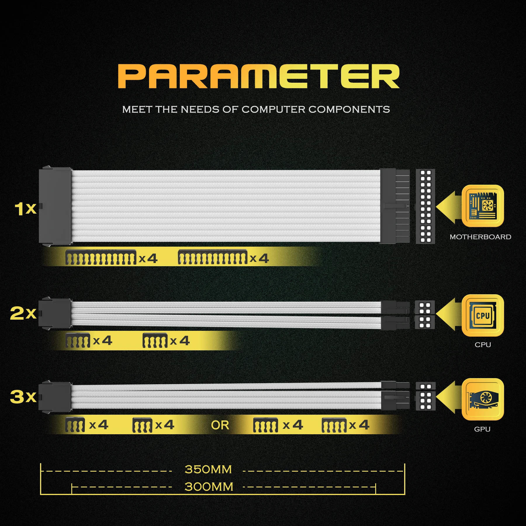 ASIAHORSE | Power Cords 1x24Pin ATX Extension Cable 2x(4+4)Pin EPS Cable 3x(6+2) PCIE Cable Custom Length