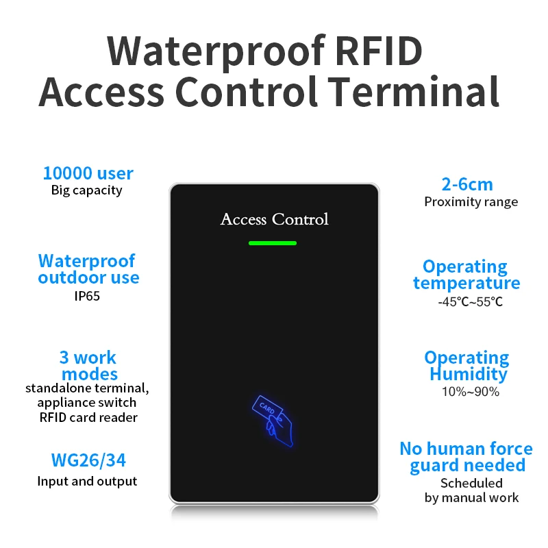 RFID-кардридер Водонепроницаемый Контроллер Доступа