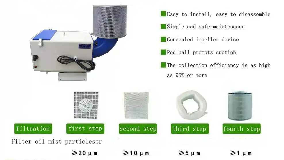 Smoke Purifier Oil Mist Collector with air Cleaner Industrial air Filter