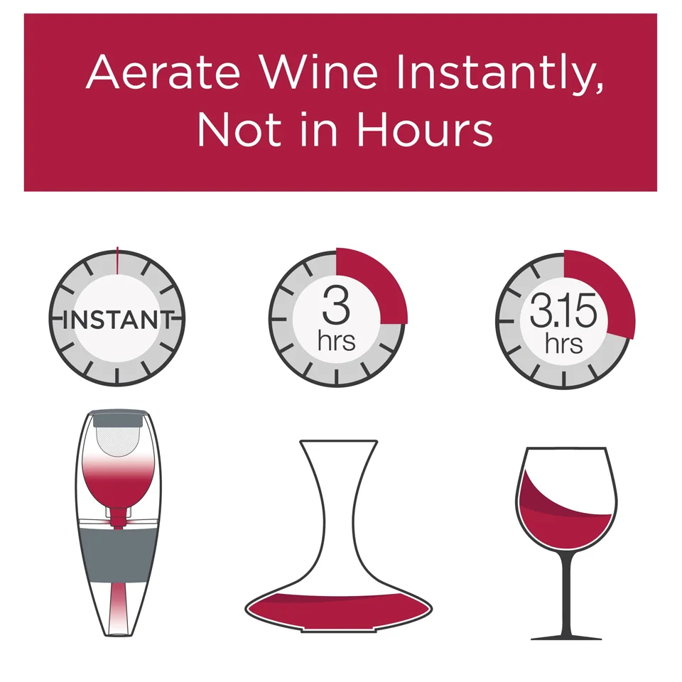 Wine Aerator Aerating Pourer Spout Magic Quick Decanter crystal Wine Aerator Decanter Set