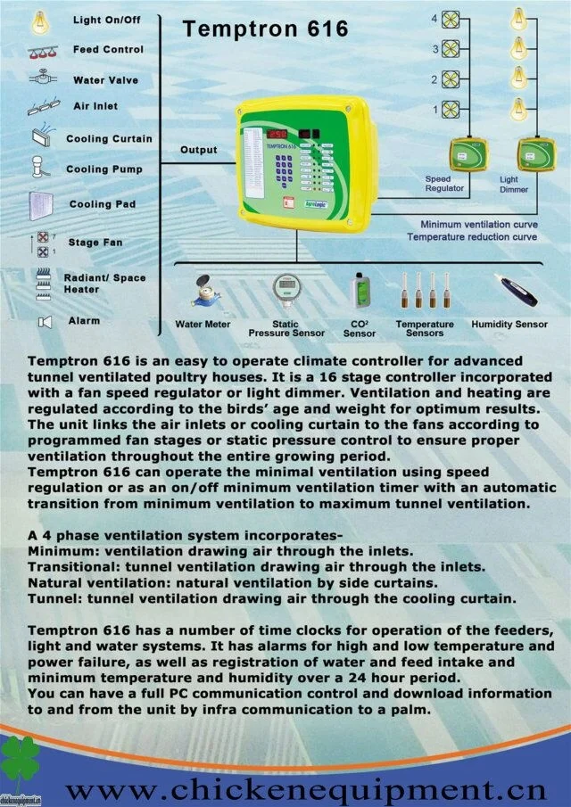 Climate controller Agrologic Temptron 616 used for broilers/Breeders/Layers controller for poultry farm