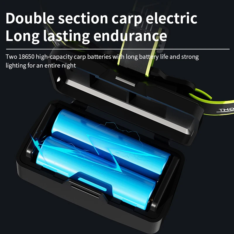 Super bright outdoor camping fishing zoomable 18650 li-ion battery rechargeable led headlamp