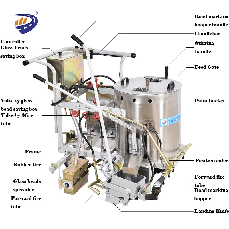 Cheap Wholesale Electrical Type Road Construction Industrial Marking Machine Test Road Street