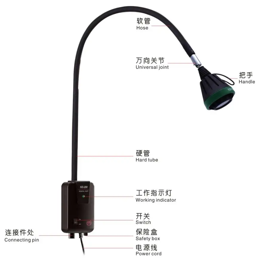 Cheap Halogen Medical examination light Suitable for various placement methods