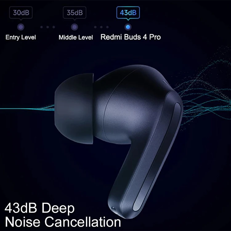 Xiaomi Redmi бутоны 4 Pro Наушники-вкладыши TWS с наушники BLE 5 3 активного шумоподавления микрофон беспроводные 36 часов