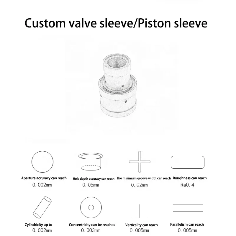 Machining valve piston sleeve (5).jpg