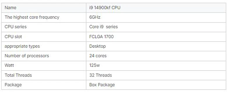 Hot Sell Core Processor i5 14600k CPU FCLGA1700 Socket 20 Core Gaming Cpu i7 Processors (14th gen)