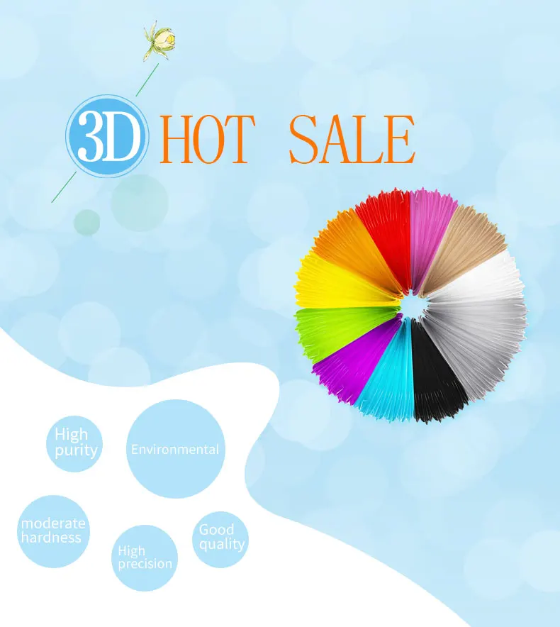 OEM Customized Non-toxic 10 Roll/bag 5m/roll 3d Printer Filament Pla Plastic Refill for Kids