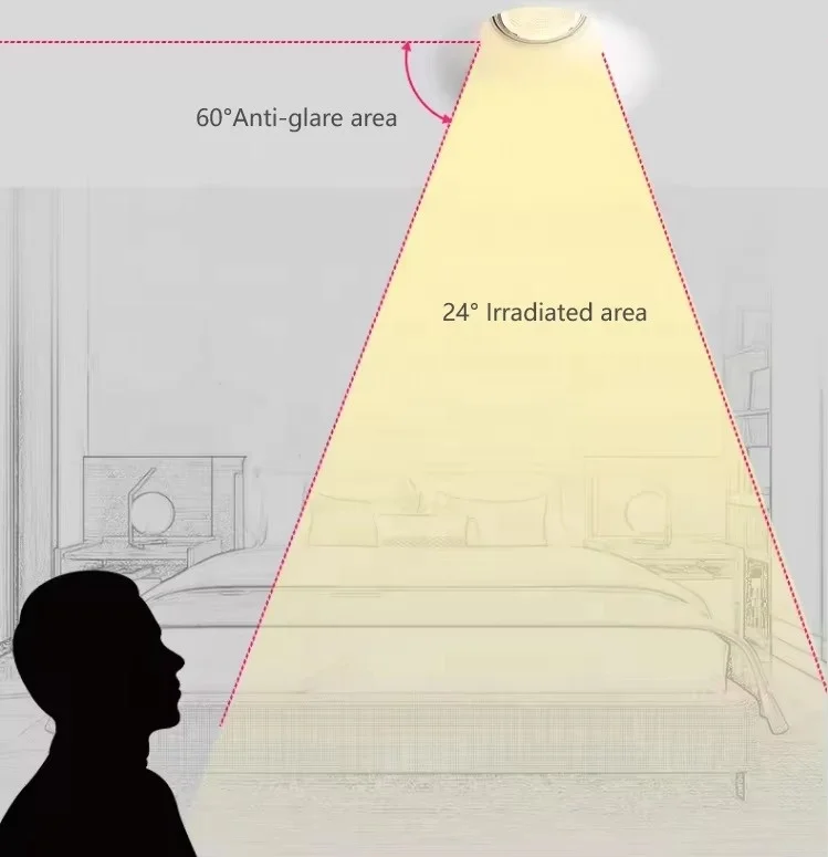 Modern LED gypsum lamp, intelligent embedded ultra-thin ceiling gypsum anti glare spotlight for living room corridors