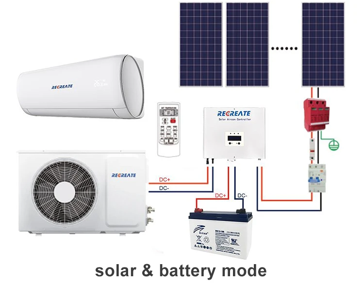 Photovoltaic Solar Air Conditioner 18000btu 2p 1.5ton Conditioning Split System dc solar air conditoiner For
