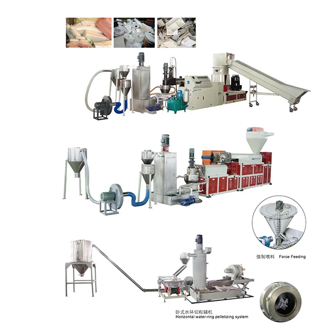 Машина для экструзии гранул PE/PVC линия гранулирования с одним