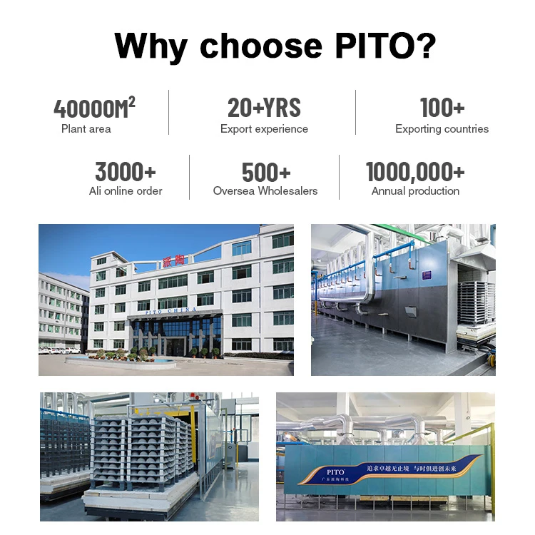 PITO Домашние товары Оптовая керамическая посуда Рестораны Столовые наборы Блю Белая Посуда Наборы