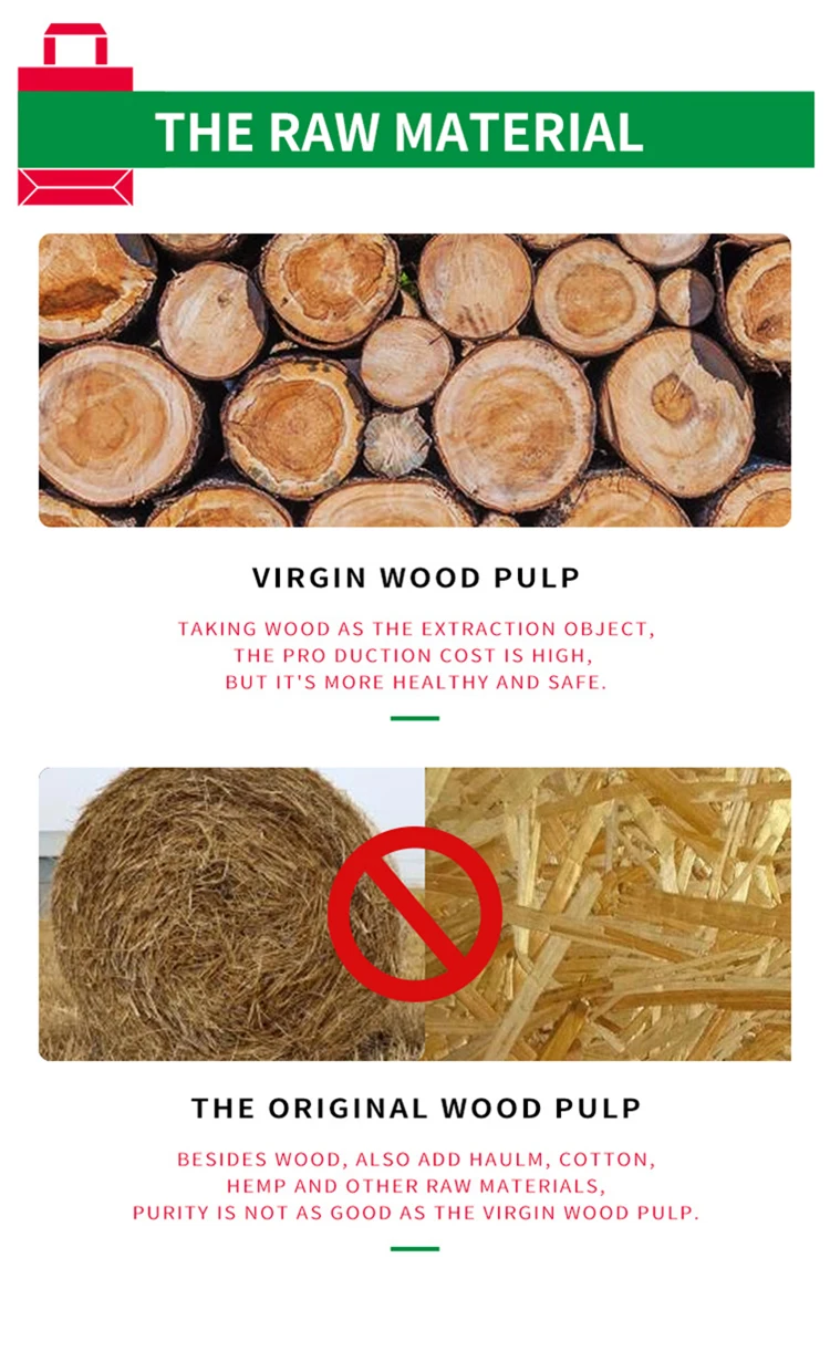 Customized Brand Fragrance Bottle Mockup Paper Boxes Perfume Packaging Gift Rigid Boxes For Sample Perfume Sets