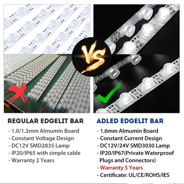 CE RoHS Approval Wholesale LED Light Bar dc 24v 12V LED Bar Light white Color aluminium body led module lights