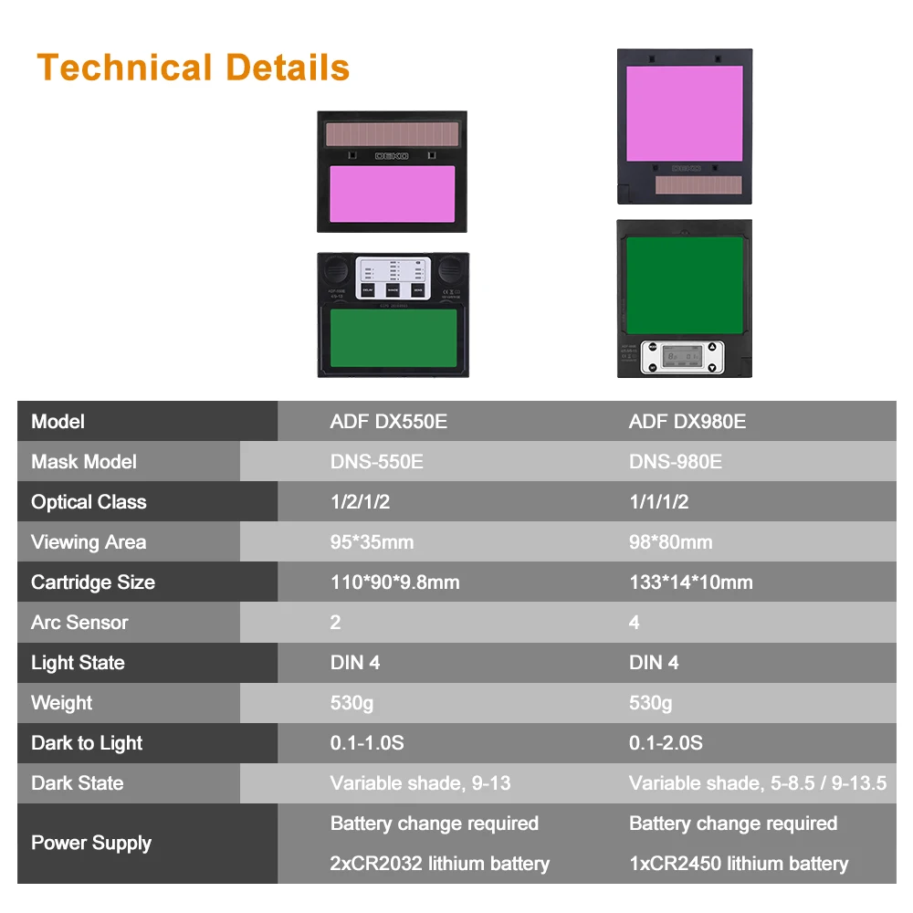 DEKO DNS-550E Solar Power Wide Shade Range Replaceable Battery Lens Welding Helmet for TIG MIG MMA Auto Darkening Welding Helmet