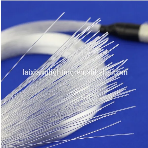 0.75mm 1.0mm 1.5mm 2mm 2.5mm end glow fiber optic lighting solid plastic optical fiber for lighting and decoration