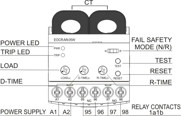 Samwha-dsp Eocr-ar-30-440 Medium Voltage Applications Test Equipment Relay Protection Proton