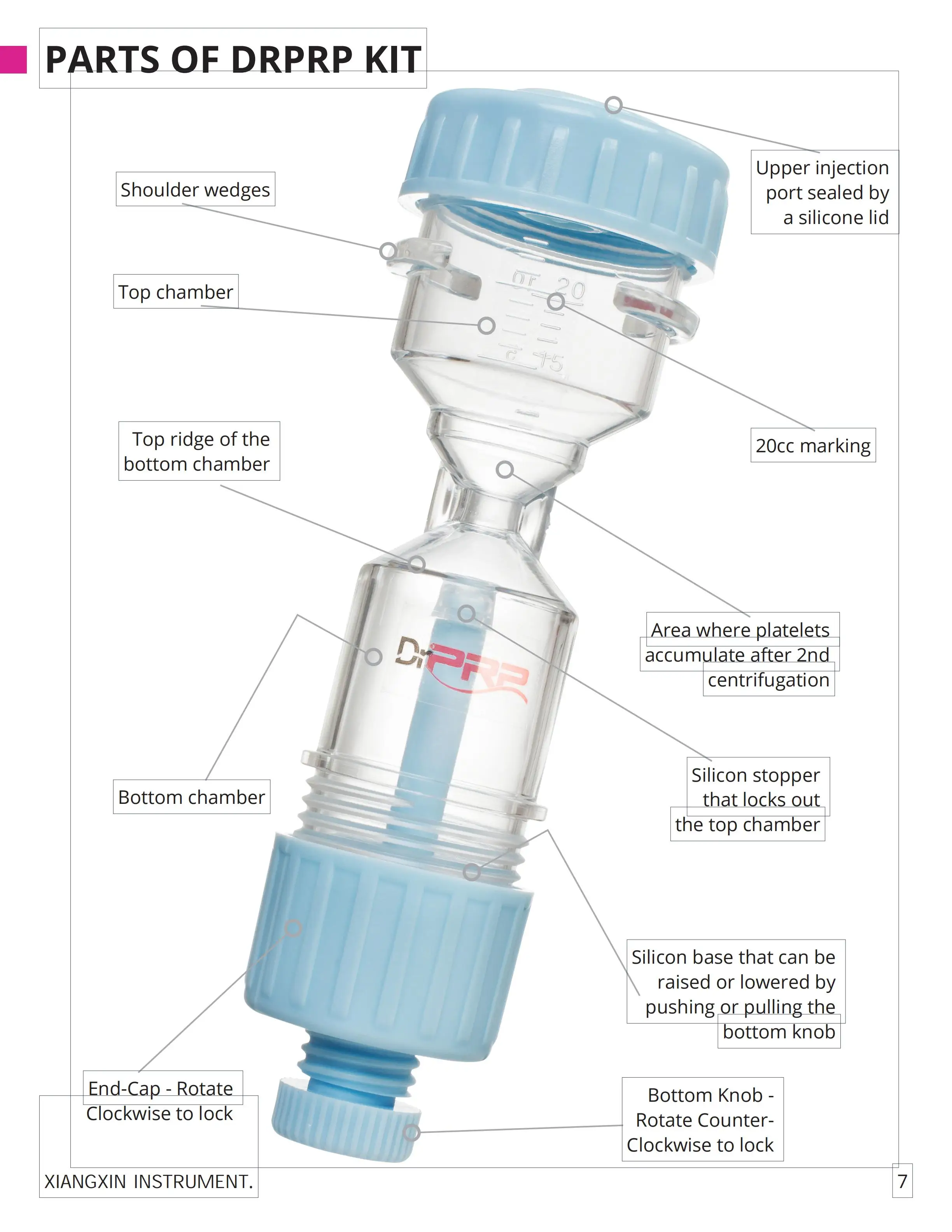 20 мл DR PRP богатая плазма тромбоцитов наборы и центрифуга для простой в эксплуатации