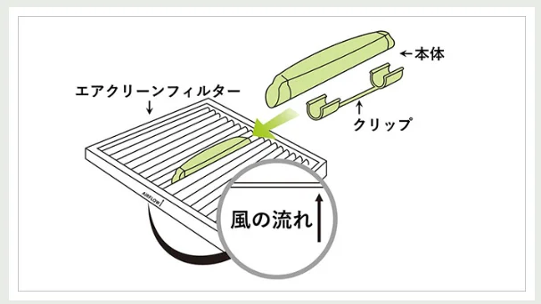 Japanese Best Custom Car Mini Air Conditioner Freshener Production