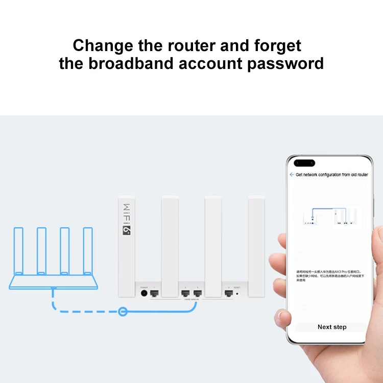 Russia Version Original Huawei WiFi AX3 WS7100 Dual Core Router Wi-Fi 6 IPV6 3000Mbps Smart Home Wireless Routers Global