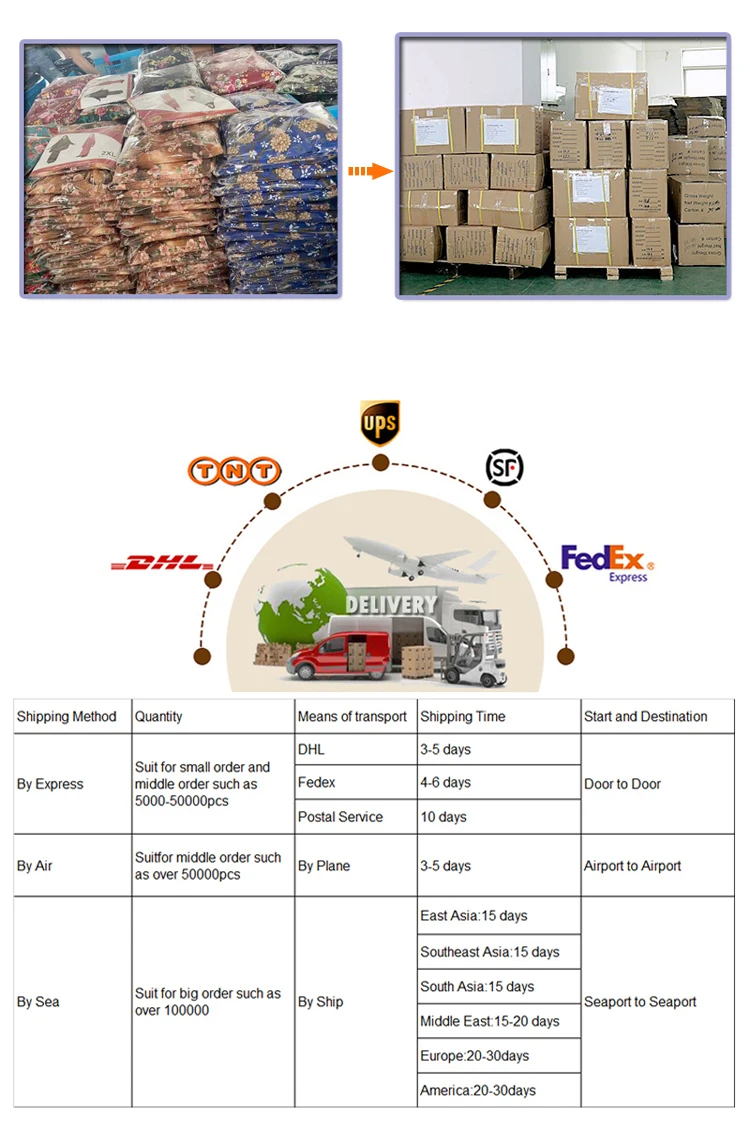 muslim abaya package.jpg